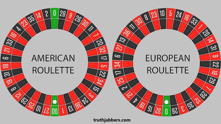 The “ZERO’s Difference” is what is the difference between American and European Roulette